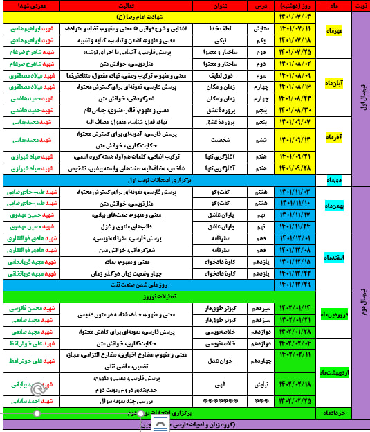 طرح درس سالانه فارسی و نگارش (2) یازدهم